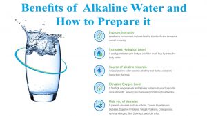 Benefits Of Alkaline Water And How To Prepare It